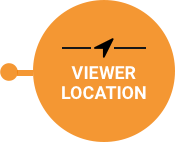 Viewer Location